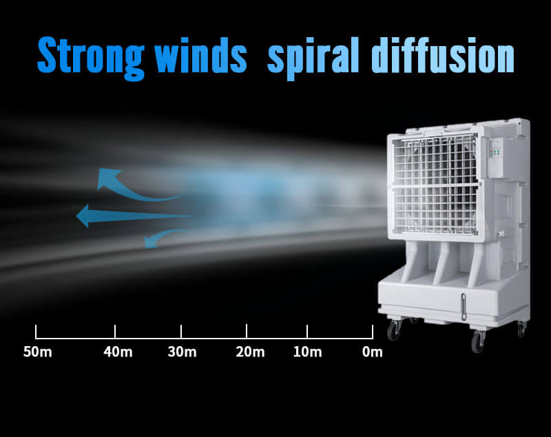 Preferred products for evaporative coolers-Strong winds, spiral diffusion