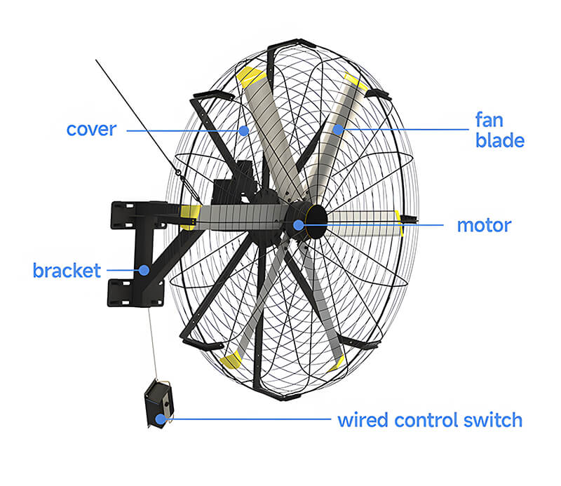 HVLS-Industrial-Wall-Mounted-Fan-With-Remote