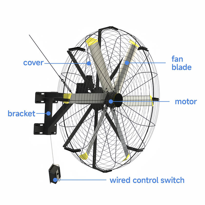 HVLS Industrial Wall Mounted Fan With Remote-5