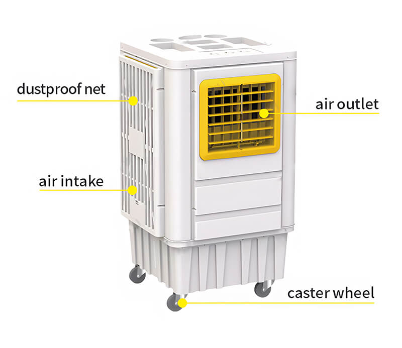 Industrial-Water-Cooling-Portable-Air-Cooler-Fan