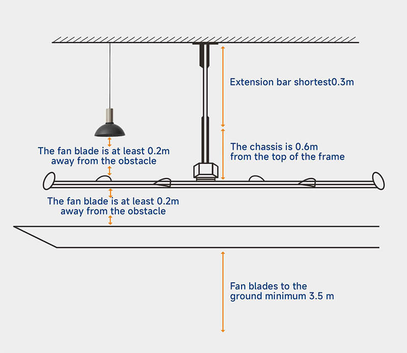 PMSM-HVLS-Industrial-Ceiling-Fans-for-Warehouse-03