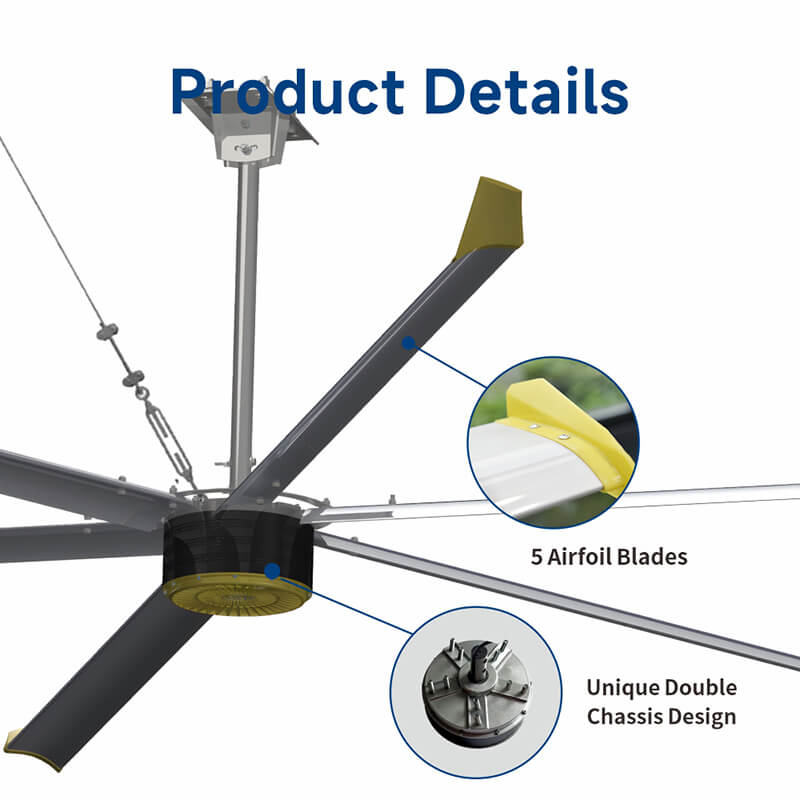 PMSM HVLS Industrial Ceiling Fans for Warehouse-4