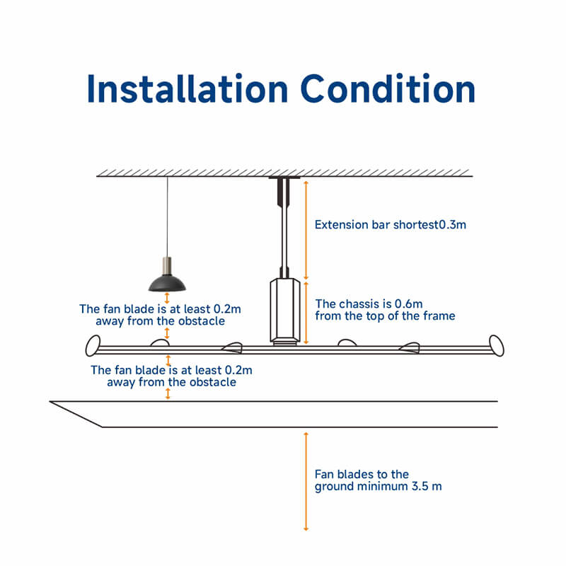 PMSM HVLS Industrial Ceiling Fans for Warehouse-8