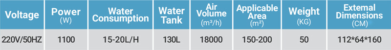 water cooling portable air fan