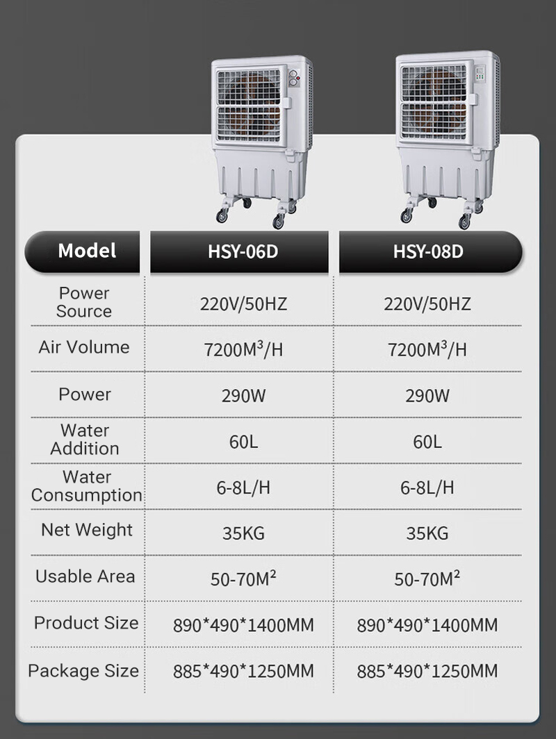 Big-Workshop-Water-Cooling-Air-Cooler