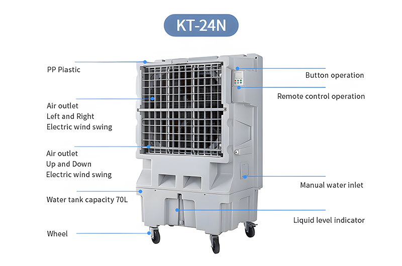 Big-Workshop-Water-Cooling-Air-Cooler