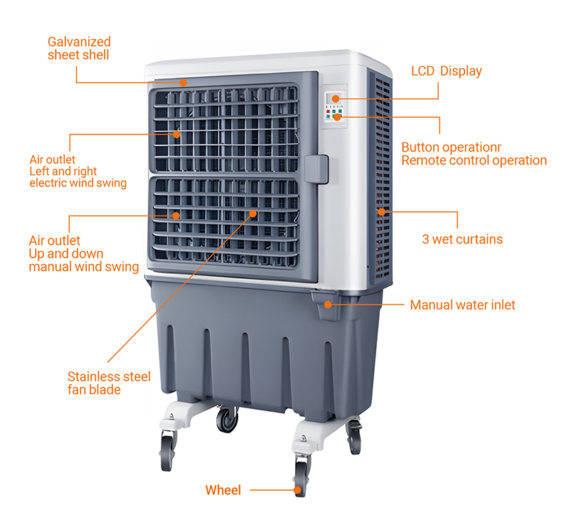 Big-Workshop-Water-Cooling-Portable-Air-Cooler-01