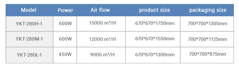 Industrial-Outdoor-Portable-Evaporative-Air-Cooler-Fan