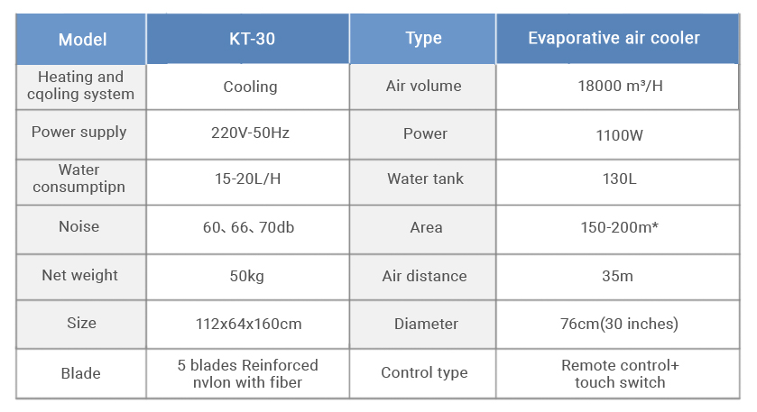 Industrial-Water-Cooling-Portable-Air-Conditioner-Fan