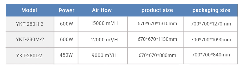 Industrial-Water-Cooling-Portable-Air-Cooler-Fan